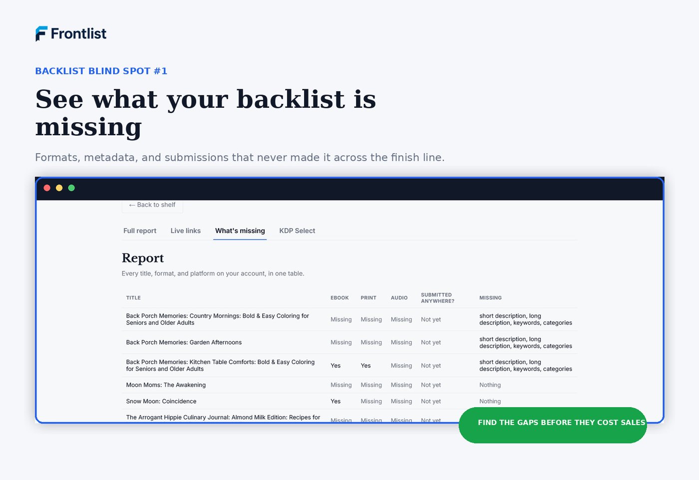 Frontlist report view showing which titles are missing formats, descriptions, keywords, and categories