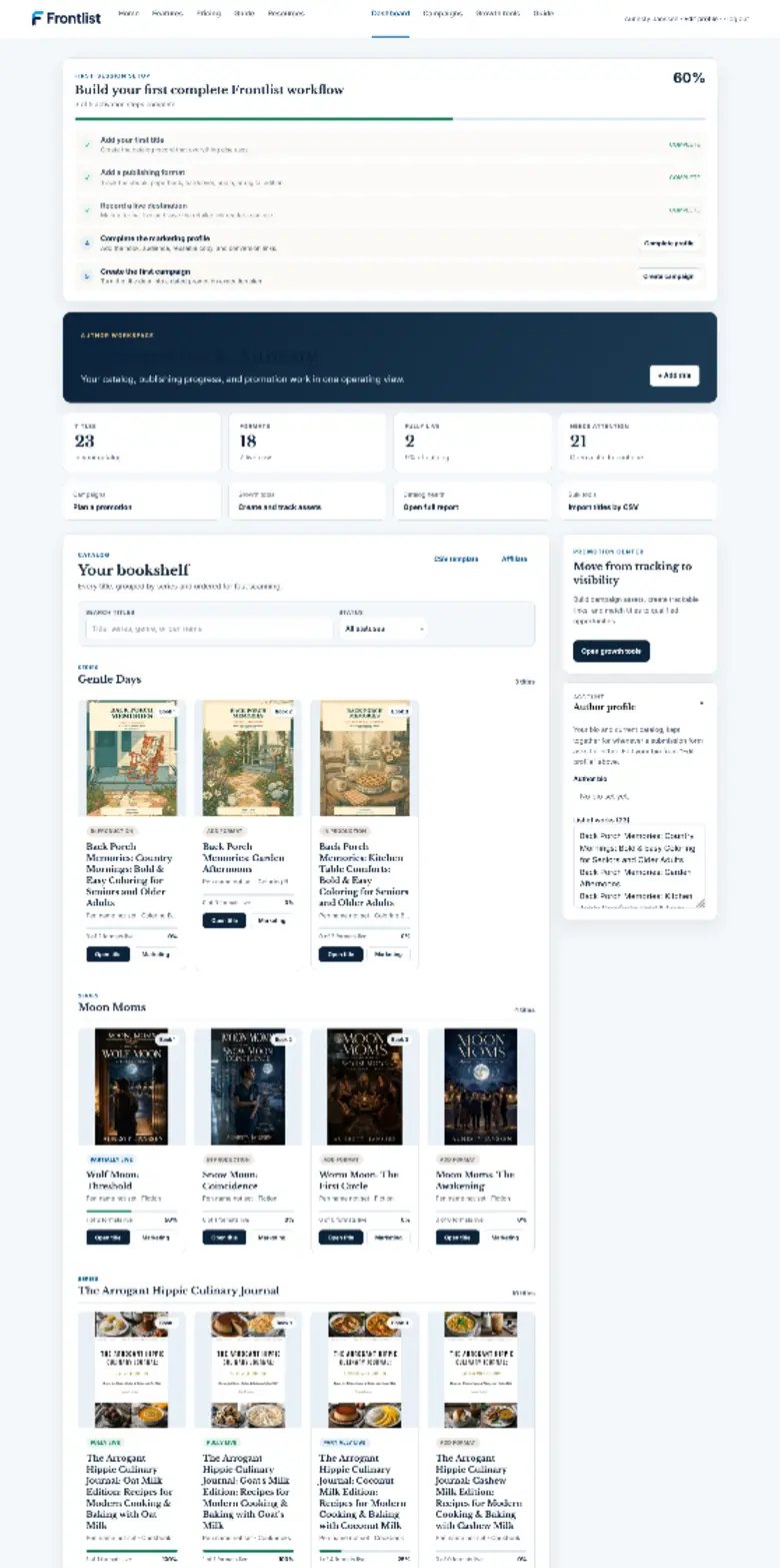Frontlist dashboard showing Aunesty Janssen's working catalog, bookshelf, formats, and attention items