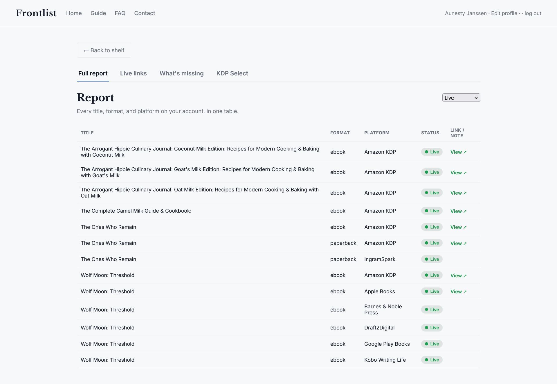 Frontlist report showing every title, format, and platform status in one table